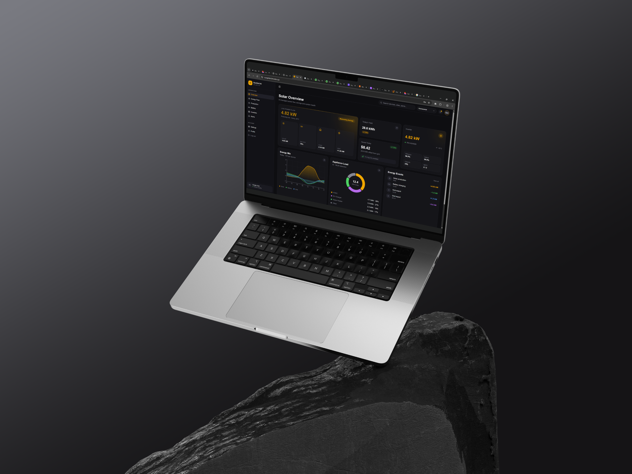 Solar monitoring that calms operators down.